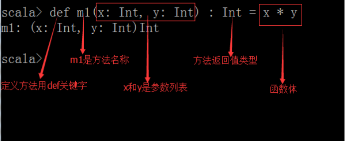 spark什么语言开发 spark一般用什么语言开发_c/c++_33