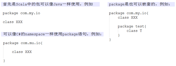 spark什么语言开发 spark一般用什么语言开发_c/c++_81