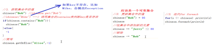 spark什么语言开发 spark一般用什么语言开发_Scala_91