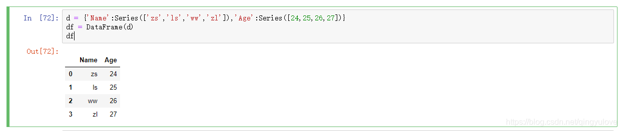 python dataframe生成表格 python3 dataframe_数据_14