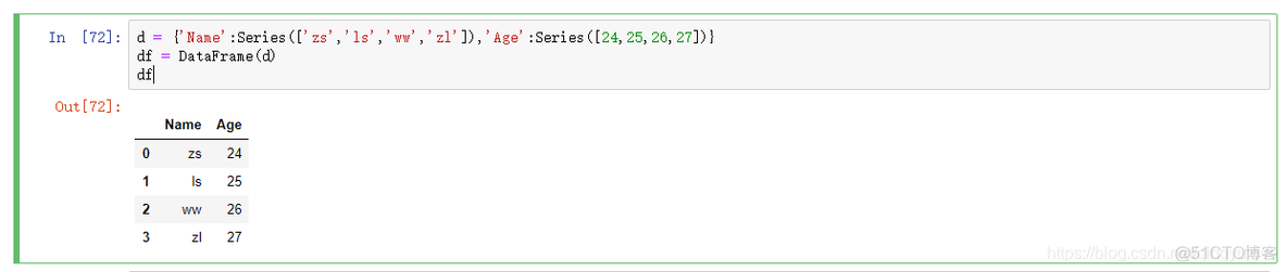 python dataframe生成表格 python3 dataframe_数据_14