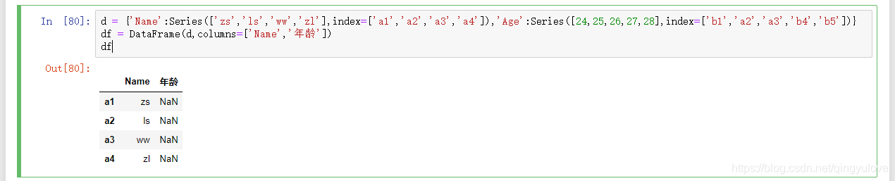 python dataframe生成表格 python3 dataframe_变量名_18