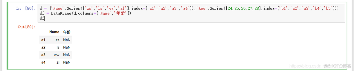 python dataframe生成表格 python3 dataframe_变量名_18