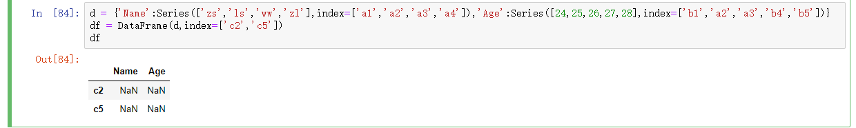 python dataframe生成表格 python3 dataframe_元组_19