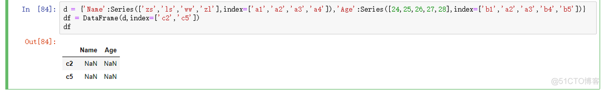 python dataframe生成表格 python3 dataframe_数据_19