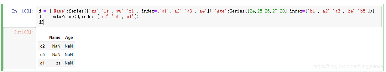 python dataframe生成表格 python3 dataframe_元组_20