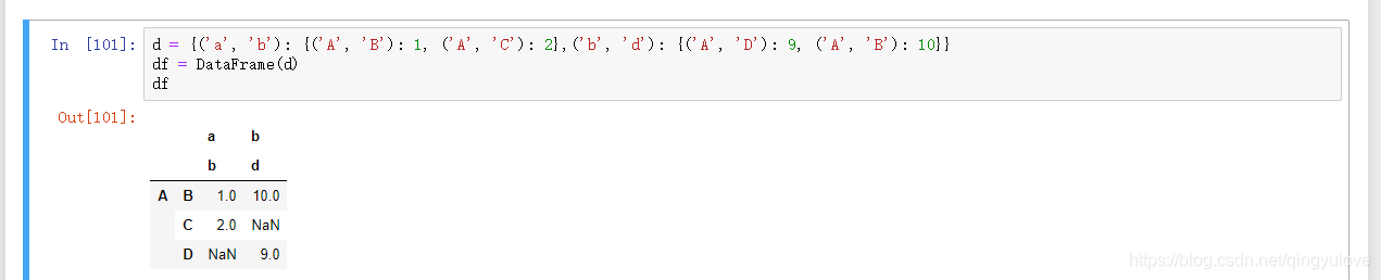 python dataframe生成表格 python3 dataframe_数据_23