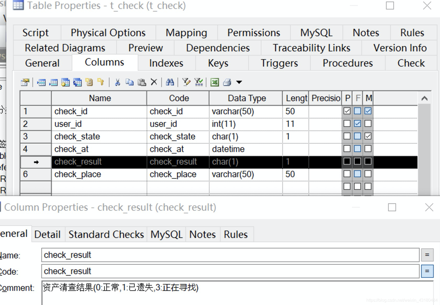 mysql数据库字典表的使用 数据库数据字典表设计_mysql_02