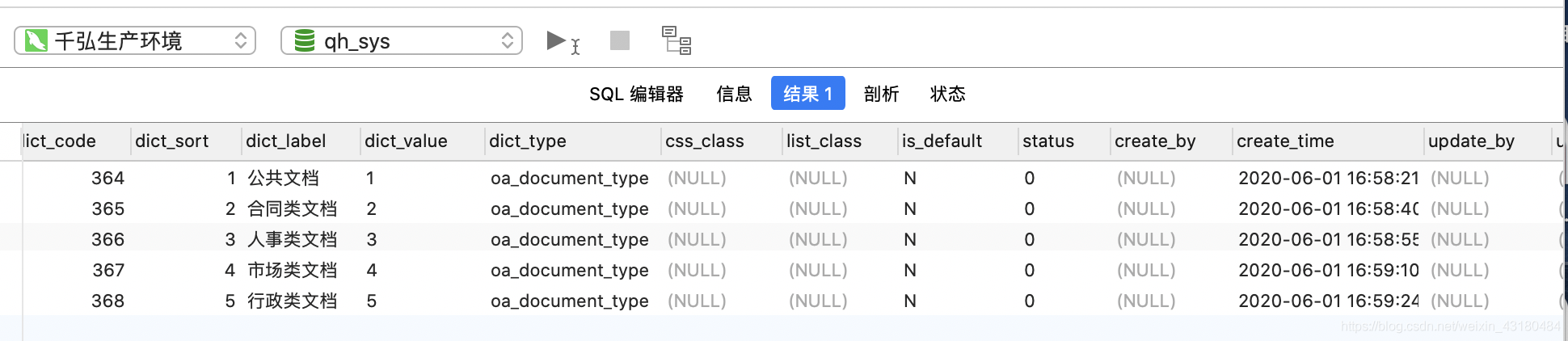 mysql数据库字典表的使用 数据库数据字典表设计_sql_04