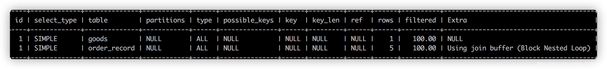 MySQL数据库执行计划cost mysql执行计划参数_查询语句