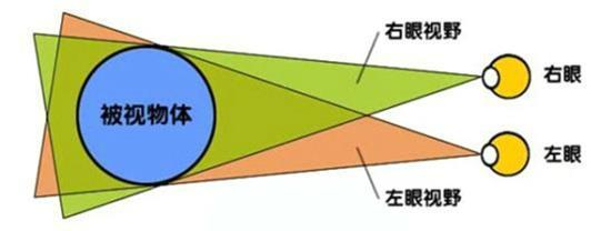 Android 支持4k显示吗 安卓 4k_Android 支持4k显示吗_02