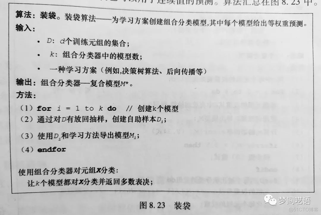 数据挖掘 原理与应用 pdf 数据挖掘技术pdf_权重