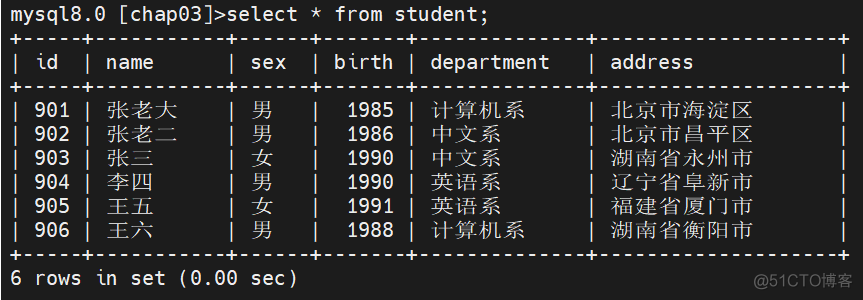 mysql创建部门表 字段 部门id 部门名称 部门描述 部门职责 mysql 员工表部门表_mysql的表操作_19