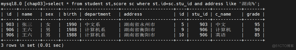 mysql创建部门表 字段 部门id 部门名称 部门描述 部门职责 mysql 员工表部门表_mysql_36