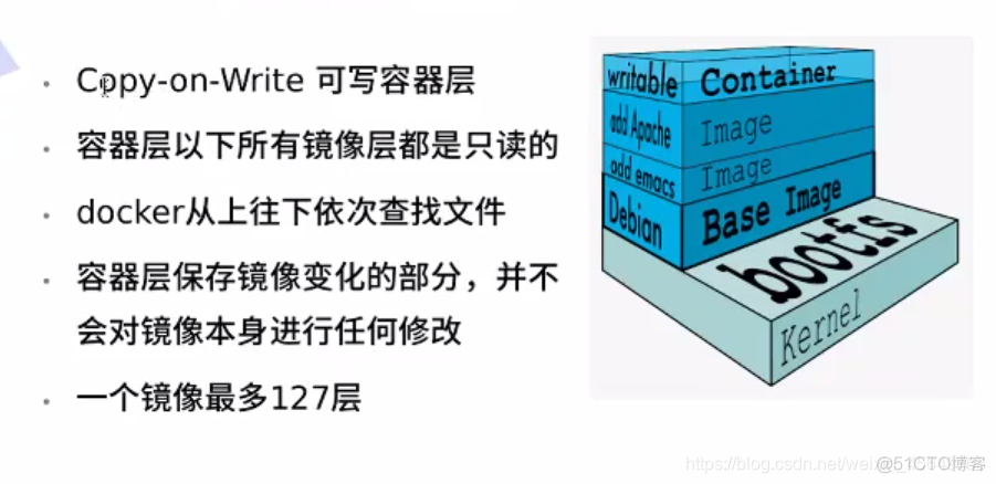 docker 镜像不分层 docker底层镜像_文件系统_05