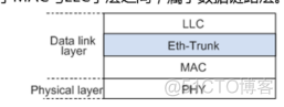 去堆叠架构 堆叠原理_css_13