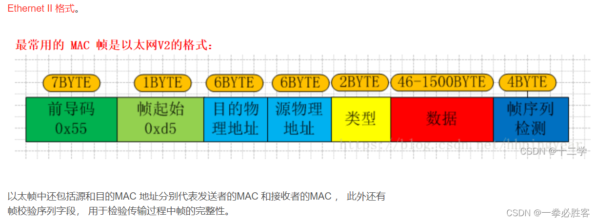 局域网程序网络架构 局域网结构图_双绞线