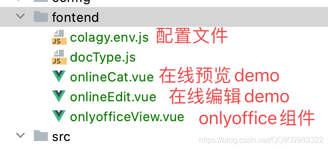 java springboot newFixedThreadPool 项目中如何使用 springboot onlyoffice_Storage_04