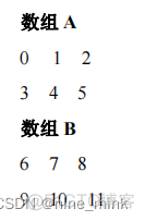 Python科学计算入门与实战 pdf python科学计算基础包_开发语言_28