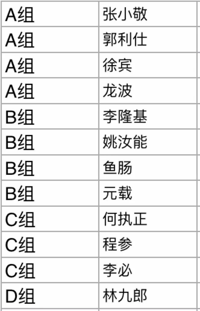 python xlwings表格内容超出自动换行 python自动处理表格_Python_02