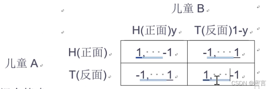 python 求解博弈论混合策略纳什均衡 选择概率 求混合策略的纳什均衡_学习_04