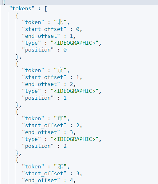 怎么用es代替mysql中的like es实现mysql的like查询_分词器_05