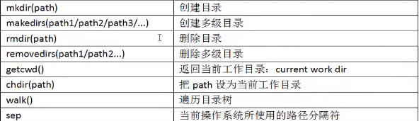 python查看fits头文件的参数 python3头文件_Desktop_07