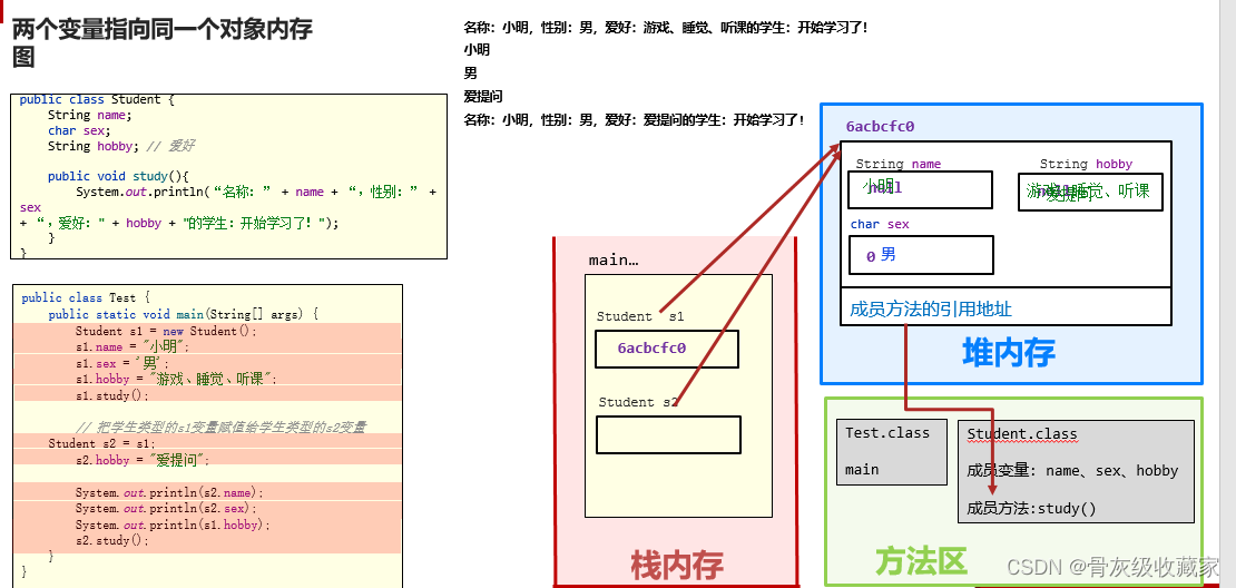 java简单的面向对象代码实例 java面向对象菜鸟教程_jvm_13