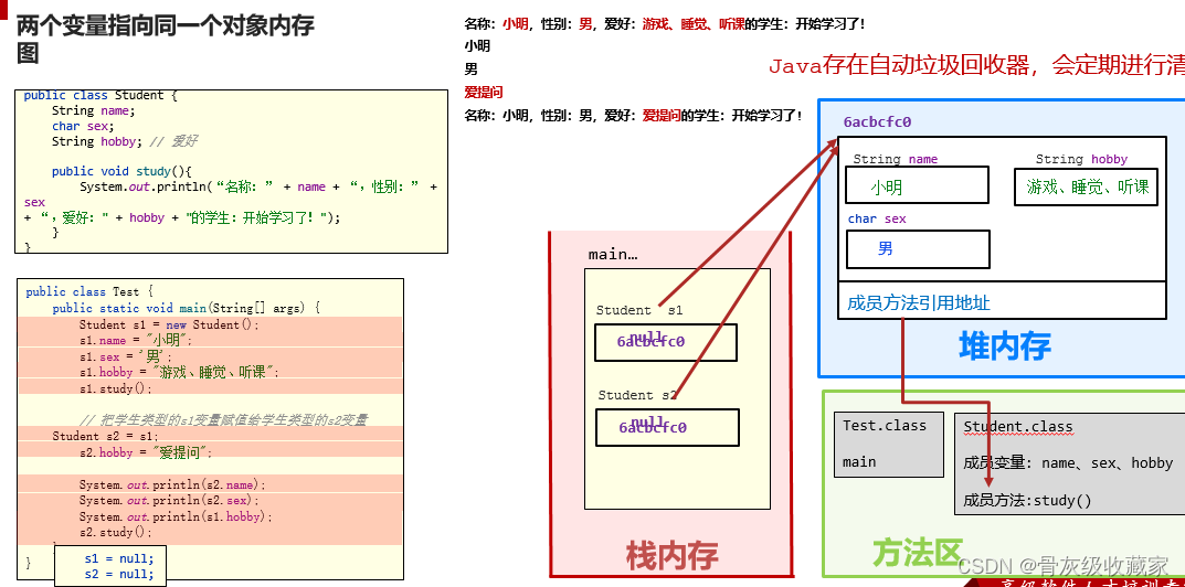 java简单的面向对象代码实例 java面向对象菜鸟教程_开发语言_14