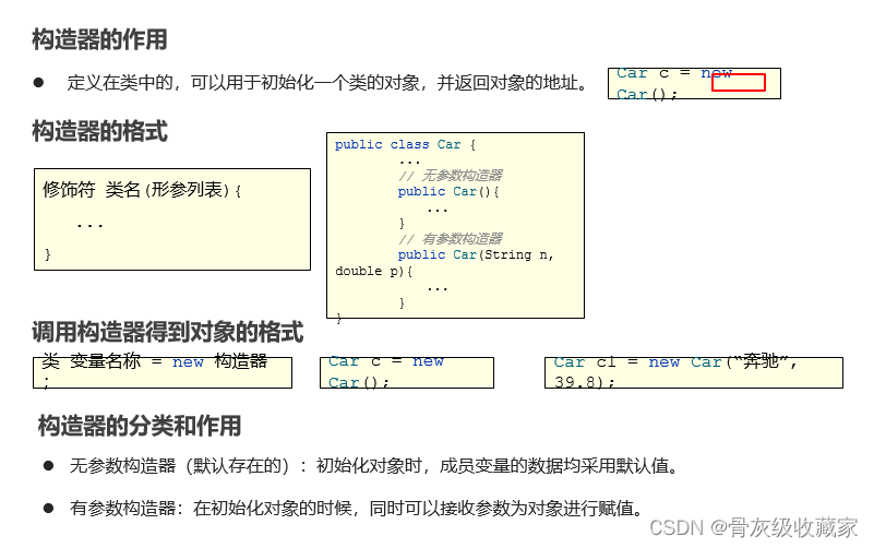 java简单的面向对象代码实例 java面向对象菜鸟教程_java_15