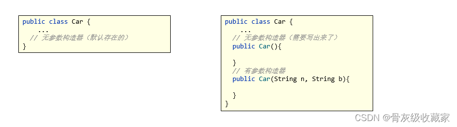 java简单的面向对象代码实例 java面向对象菜鸟教程_开发语言_16