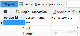 java 集成Activiti activiti集成springboot_java 集成Activiti_07