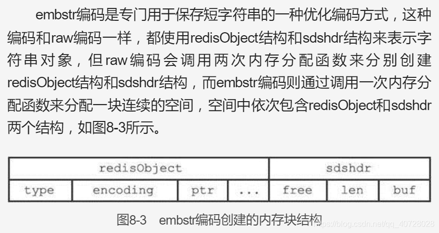 redis hset 结构 rediszset数据结构_字符串_31