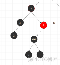 python红黑树实现 java红黑树实现_System_15