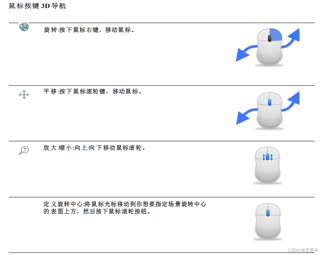 用amesim跑出来的数据训练循环神经网络 amesim软件教程_3d_08