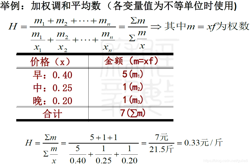 算数平均数java 算数平均数公式?_几何平均_16