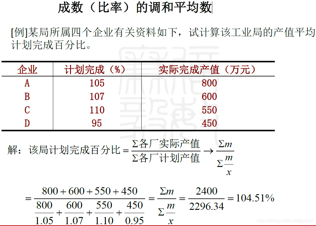 算数平均数java 算数平均数公式?_算术平均_19