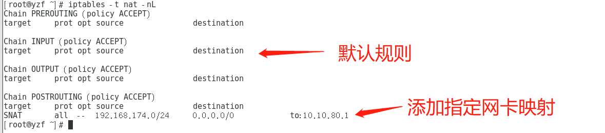 集群虚拟化是什么 虚拟集群负荷_集群虚拟化是什么_03