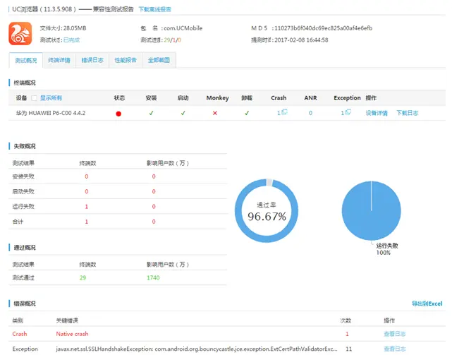 云平台测试内容 云服务平台测试_测试_25