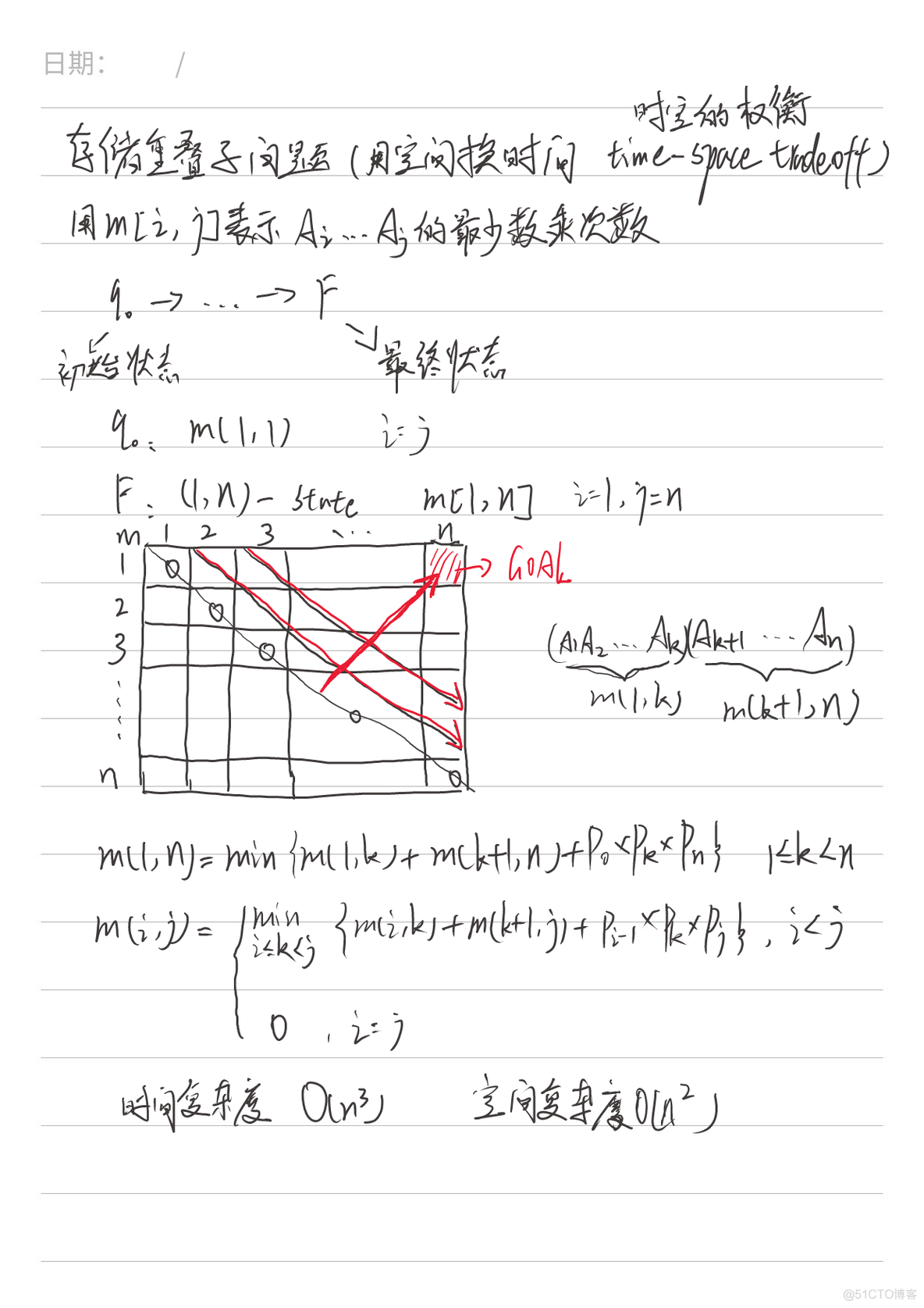 矩阵连乘python原理与思路 矩阵连乘问题代码_矩阵连乘python原理与思路_03