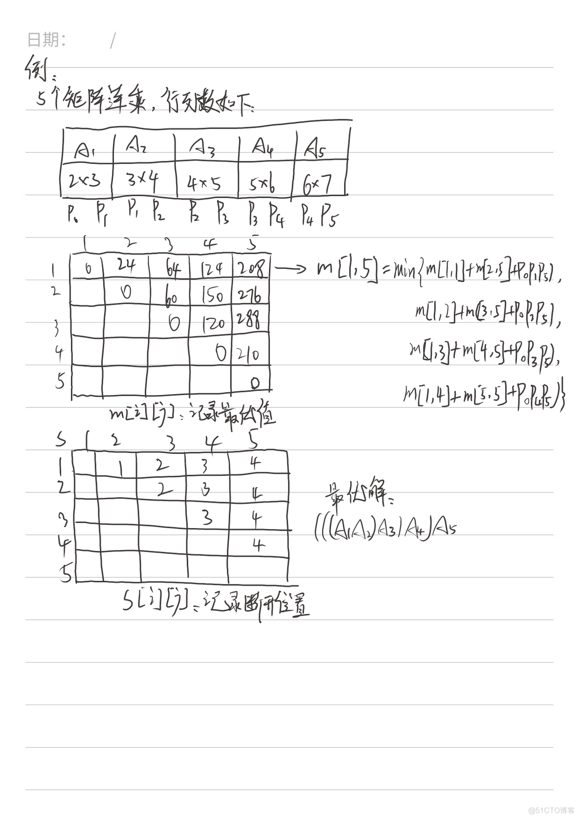 矩阵连乘python原理与思路 矩阵连乘问题代码_矩阵连乘python原理与思路_04