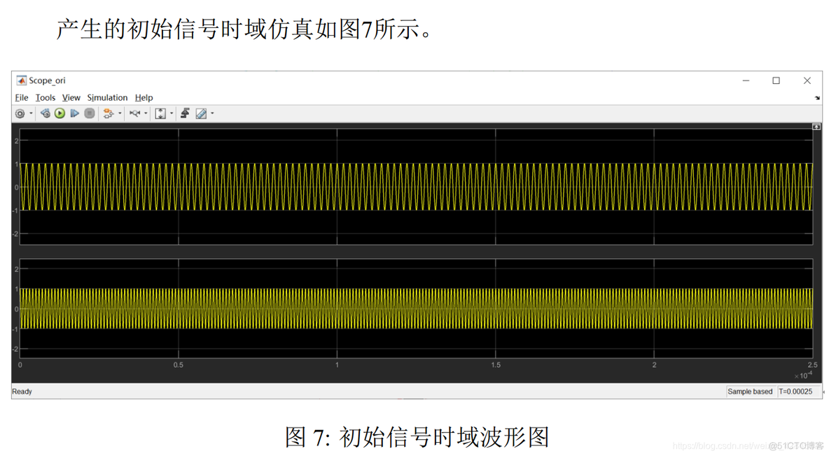 基于python的2fsk调制解调 2fsk调制与解调实验报告_simulink_13