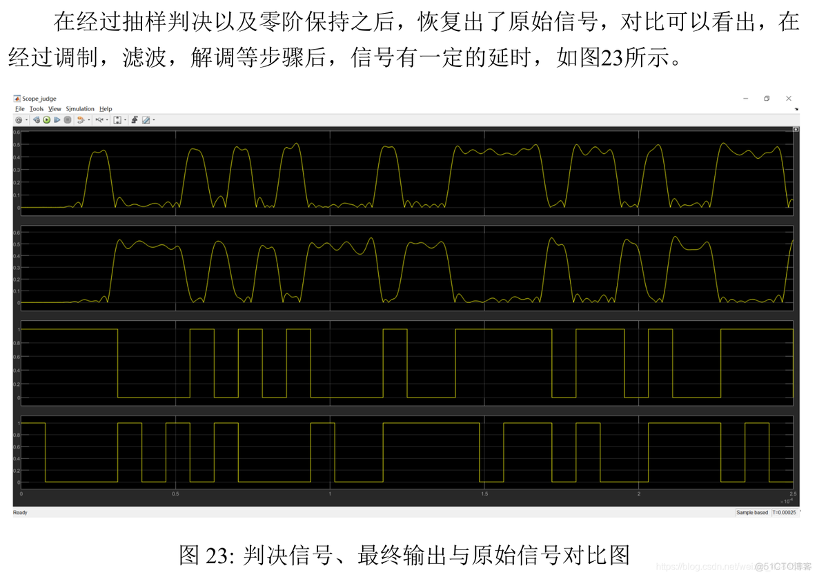 基于python的2fsk调制解调 2fsk调制与解调实验报告_通信原理_28