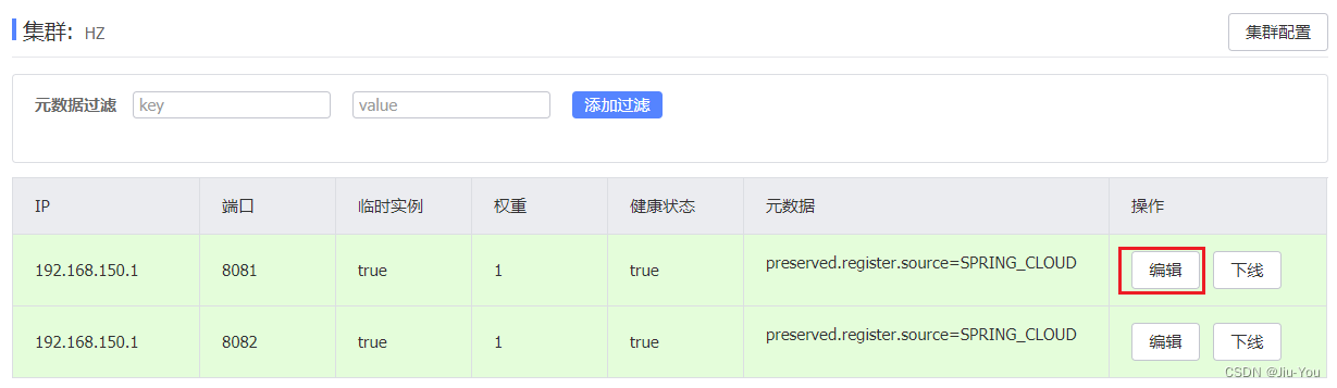 单体架构的定义应用和数据库放在同一个服务器 单体架构的劣势有哪些_spring cloud_56