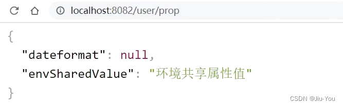 单体架构的定义应用和数据库放在同一个服务器 单体架构的劣势有哪些_eureka_82