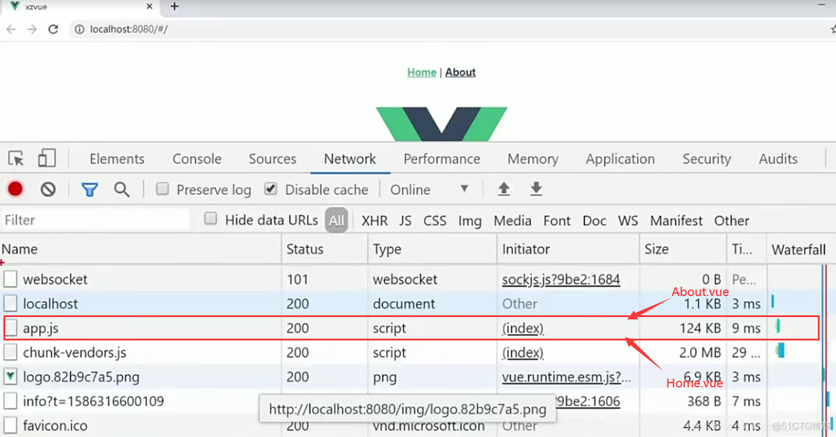 vue2 axios延长接口请求等待时间没生效 vue的延迟加载方式_延迟加载