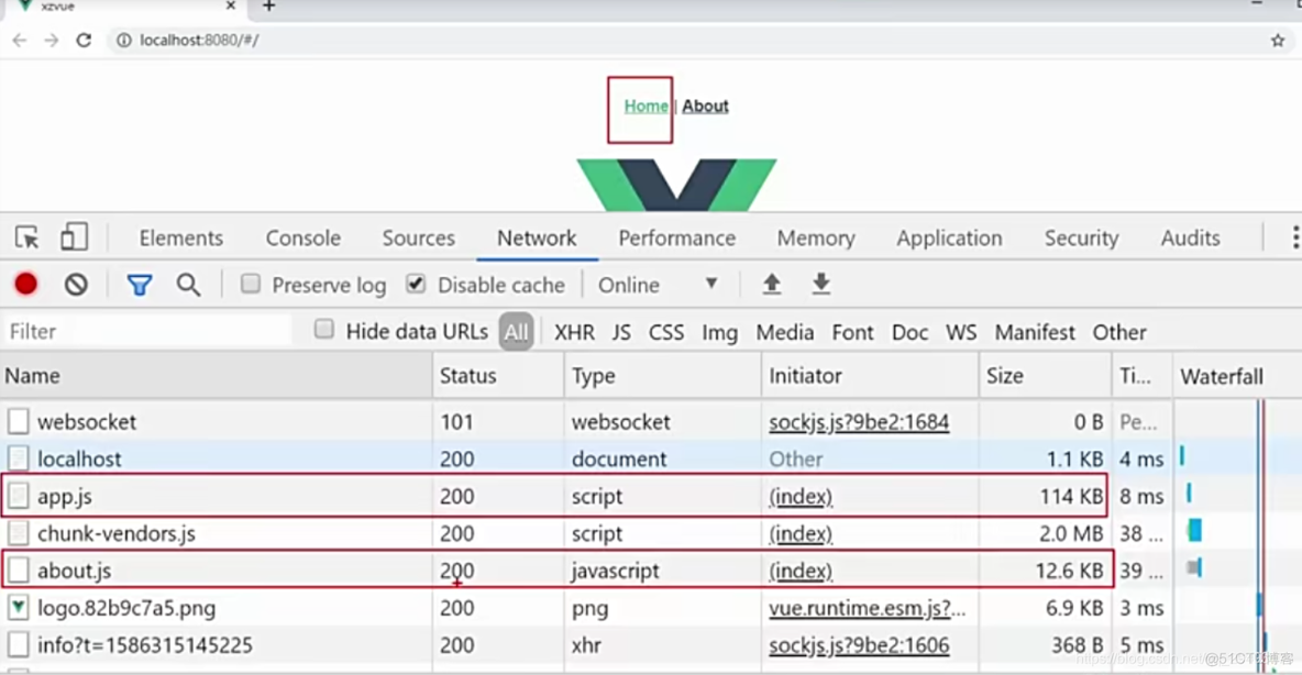 vue2 axios延长接口请求等待时间没生效 vue的延迟加载方式_vue优化_05