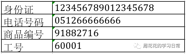 excel文件科学计数法转换java excel把科学计数转为文本_导出excel数字前面的0消失_04