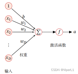 DL神经网络 神经网络glu_卷积