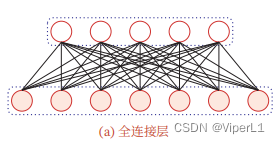 DL神经网络 神经网络glu_cnn_55